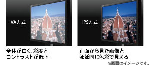 LCD-AS223WMi/LCD-AS223WMi-BK: ディスプレイ | NEC