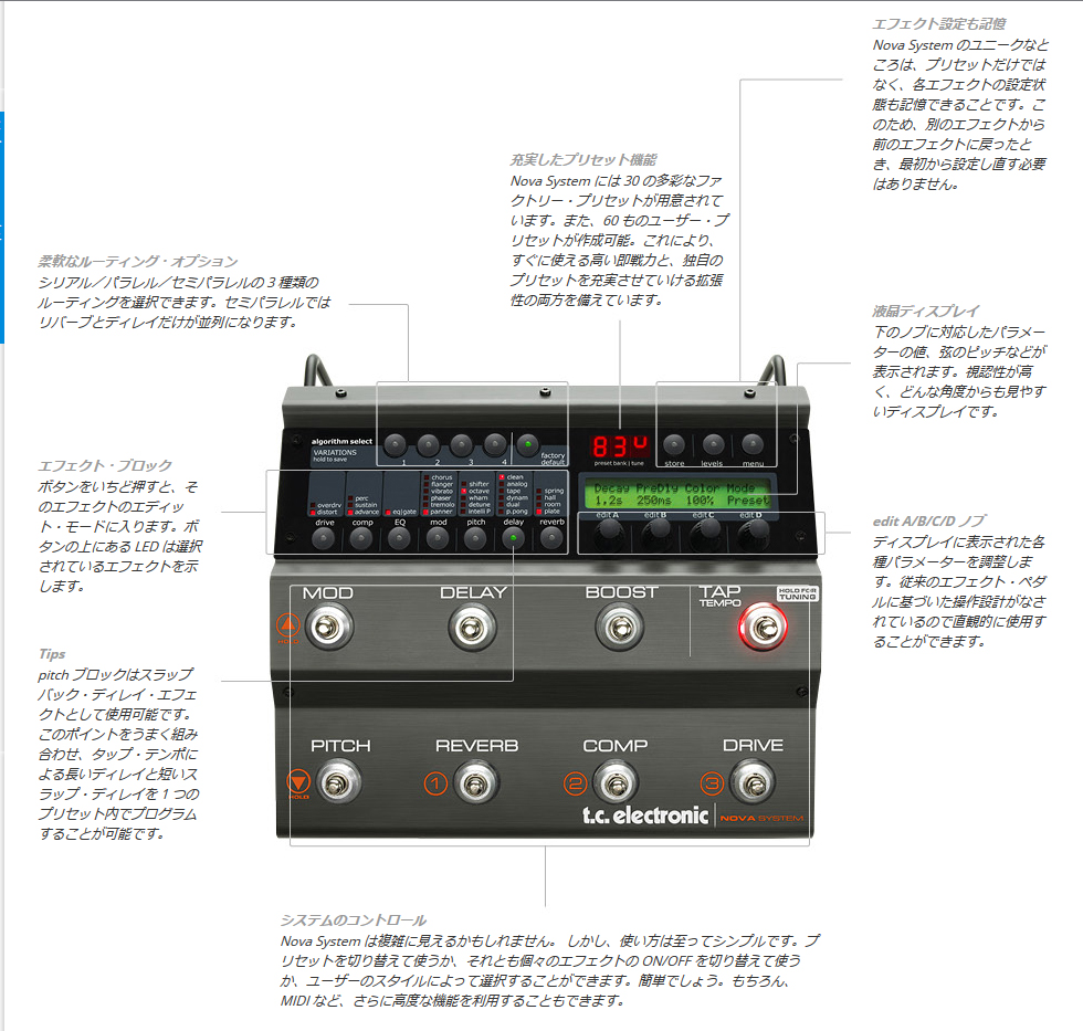 NOVA SYSTEM│マルチエフェクター | キクタニミュージック